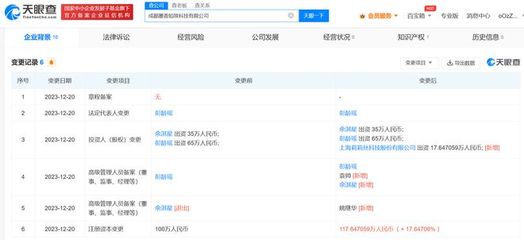 莉莉丝入股虚妄轮回游戏研发商，持股15%深化数字文化创意布局